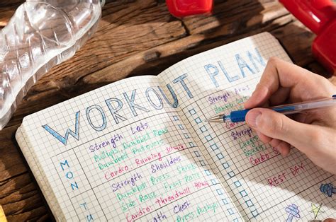 Planet Fitness Workout Plan - 13 Ways To Get The Most Out Of Your ...