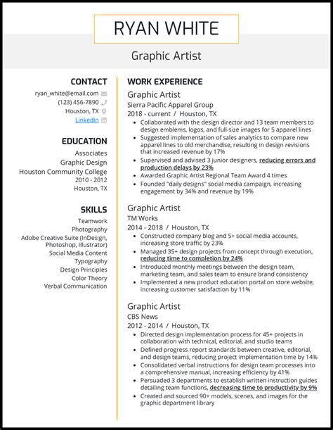 7 Artist Resume Examples [& Templates]