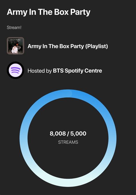 BTS Charts (@btschartdata) / Twitter