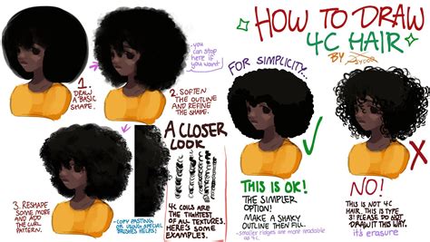 psydoq on Twitter | Drawing hair tutorial, How to draw hair, 4c hairstyles