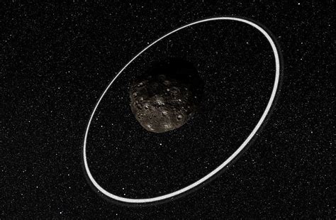 File:Chariklo with rings eso1410b.jpg - Wikipedia