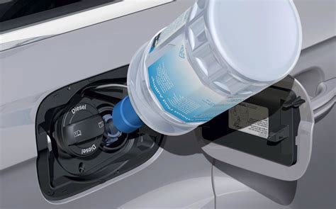 What is AdBlue, How much is it and why do diesel cars use it ...