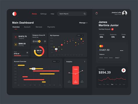 UI Inspiration: 23 Examples of Dashboard Designs | Graphic Design Tips