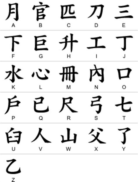 Image result for china letters | Chinese alphabet, Chinese alphabet letters, Chinese letters