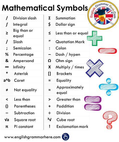 What Does The Symbol Mean In Math ~ How Colors Affect Our Moods? | Bochicwasure