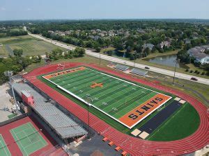 How Much Does an Artificial Turf Football Field Cost - Gloryguy