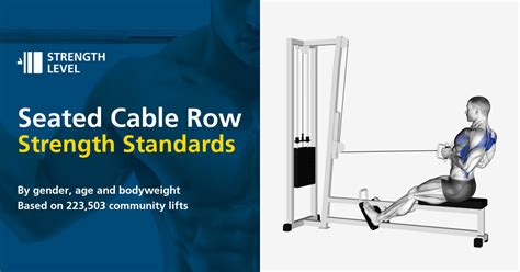 seated cable row machine weight increments - Carlita Wilhelm