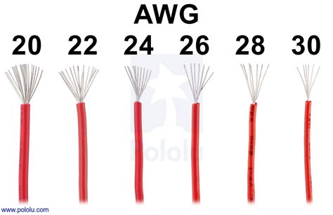 Stranded Wire: Red, 28 AWG, 90 Feet | Buy in Australia | POLOLU-2612 | Pololu | Core Electronics