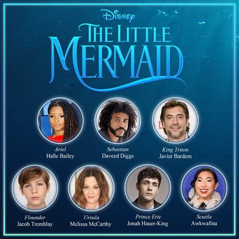 The Little Mermaid/Gallery | Disney Junior Ariel Wiki | Fandom