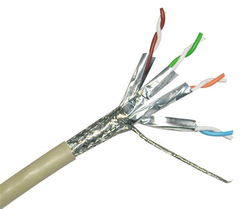 CAT 6 STP Cable at best price in Mumbai by CP Electronics | ID: 1848062891