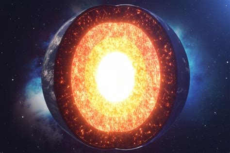 Why is the earth's core so hot? And how do scientists measure its temperature? - Scientific American