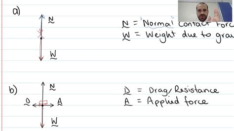 Calculating Force Vectors Worksheet - Ecoens