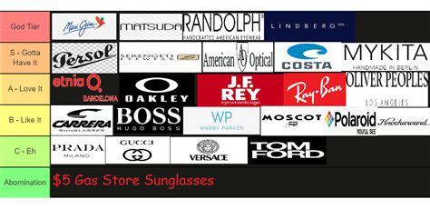 Sunglasses Brands Tier List : sunglasses