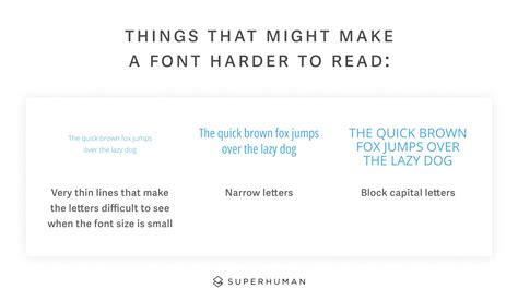 What are the easiest fonts to read?