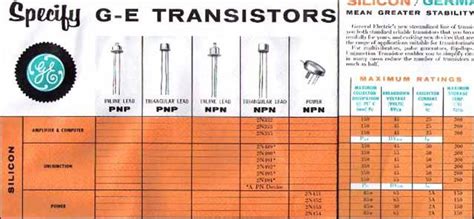 Transistor Museum Early Silicon Power Transistor History by Joe Knight ...