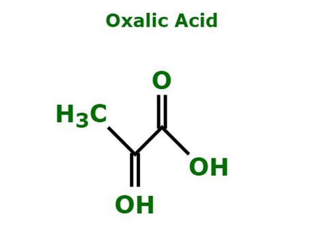 Oxalic Acid Structure