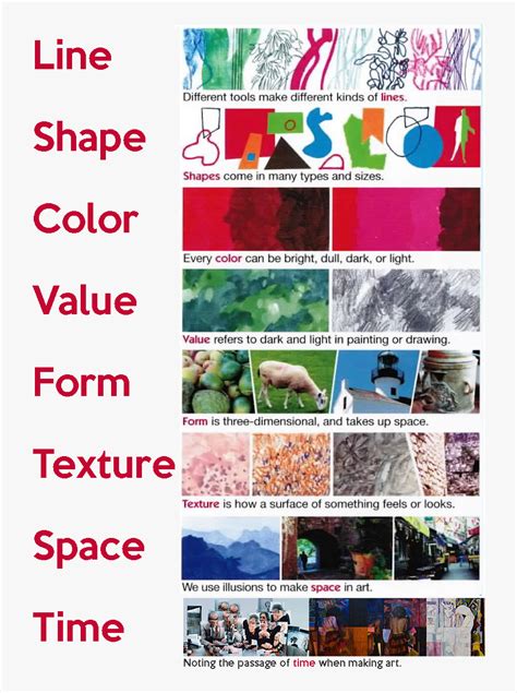 Seven Elements Of Art Examples, HD Png Download , Transparent Png Image ...