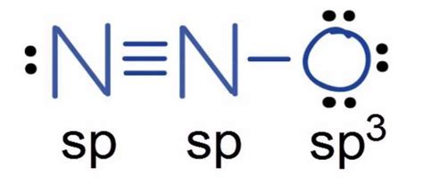 N2O Lewis Structure, Molecular Geometry, Hybridization, and MO Diagram - Techiescientist