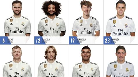 Skuad Real Madrid 2021 – newstempo