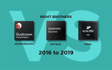 How Much Faster Modern Smartphone Chipsets Are? Chipset Comparison From 2016 to 2019 ...