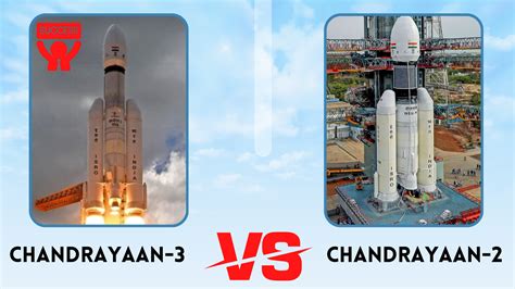 Chandrayaan-3 Vs Chandrayaan-2 : How Chandrayaan-3 is better than Chandrayaan-2 - Defence Street