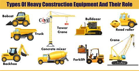 Types Of Heavy Construction Equipment And Their Role - Engineering Discoveries