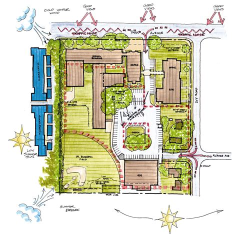 What Is A Master Plan In Construction - Design Talk