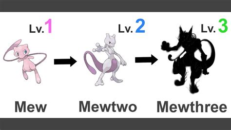 Mew Evolution Chart