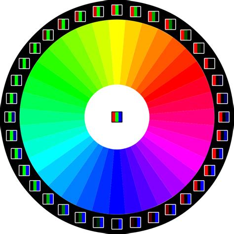 File:RGB color wheel 10.svg - Wikimedia Commons