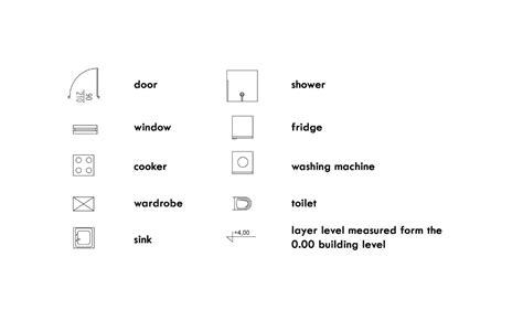 How To Read Floor Plan Symbols | Storables