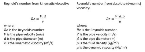 Kinematic Dynamic Viscosity Equation - Tessshebaylo