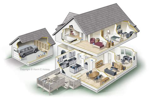 House cutaway