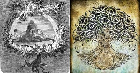 Norse Mythology Yggdrasil