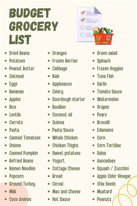 The 60 BEST Budget Grocery List Items for Cheap Eating - Money Bliss