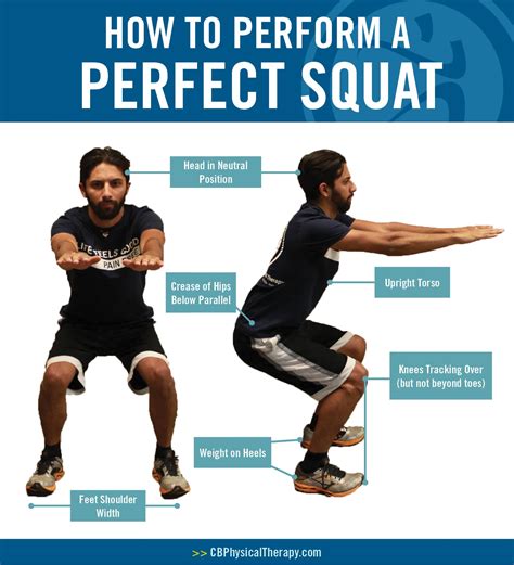 How To Do A Proper Squat Squat Form ATHLEAN-X | atelier-yuwa.ciao.jp