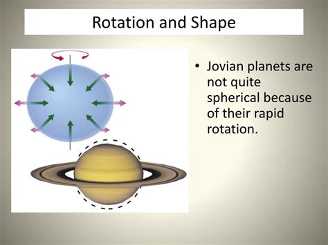 PPT - Jupiter and the Jovian Planets PowerPoint Presentation, free download - ID:2019323