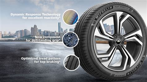 MICHELIN PILOT SPORT 4 SUV - Car Tyre | MICHELIN United Kingdom ...