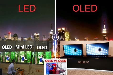 Qled Vs Oled Vs Mini Led Understand Tv Backlights Popular Science ...