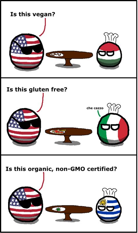 Countryballs - Meme by Frenchball :) Memedroid