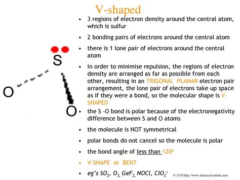 Clo2-molecular Geometry