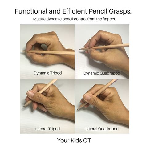 Your Kids OT blog - Your Kids OT