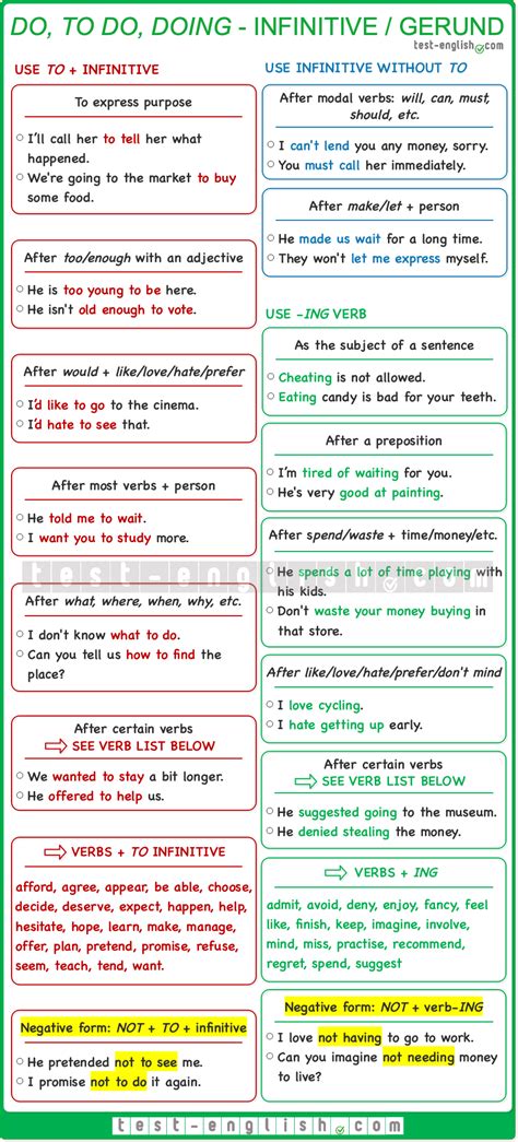 Gerund or infinitive – do, to do, doing - Test-English