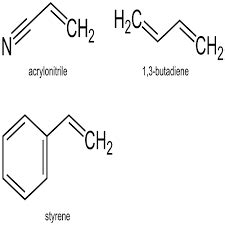 Styrene Monomer(SM) Market Size, Share, Demand, Suppliers And Forecasts 2025