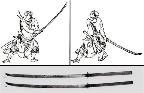 Sword Spotlight: The Zhanmadao | MartialArtSwords.com