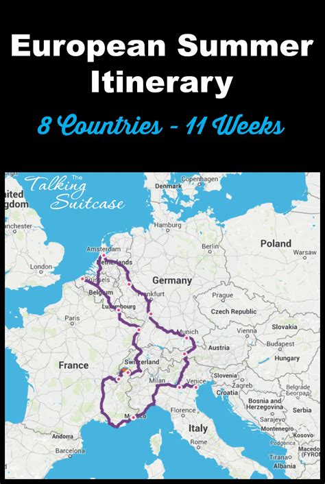 European Summer Itinerary