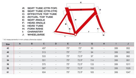 27 PLANET X FRAME SIZE CHART - FrameSize