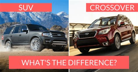 Crossover vs SUV: The Differences You Should Know About