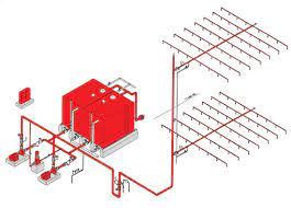 Standpipe System Design - Fire Sprinkler System Design NYC