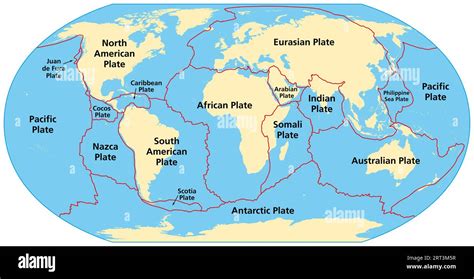 Map of the principal tectonic plates of the Earth. The sixteen major pieces of crust and ...