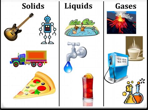 Gas Clipart Solid Liquid Gas Gas Solid Liquid Gas Transparent Free For | Hot Sex Picture